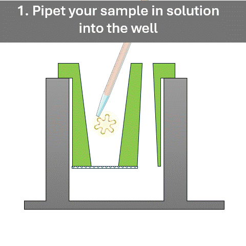 LabelEase - Labeling device for 3D cell structures