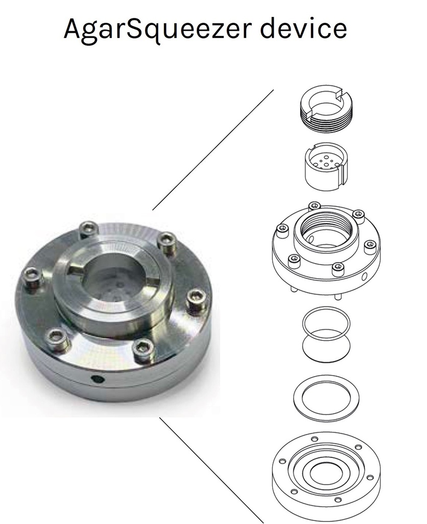 AgarSqueezer device