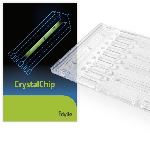 CrystalChip - Microfluidic chips for protein crystallization