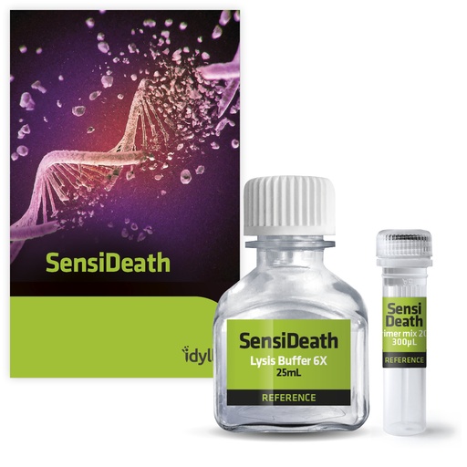 SensiDeath - Ultra-sensitive human cell death assay